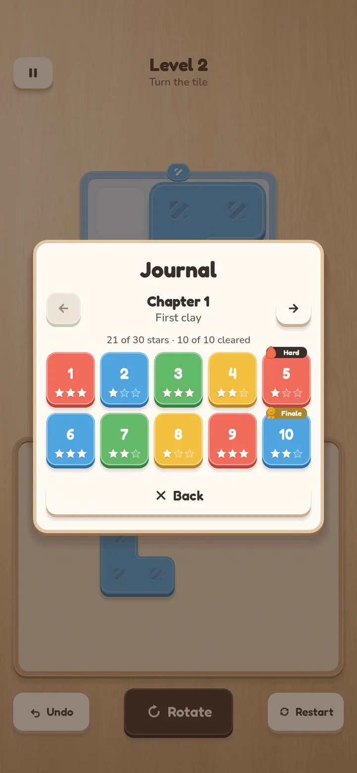 The Journal for Chapter 1 'First clay' showing ten levels with their stars and the Hard and Finale badges.