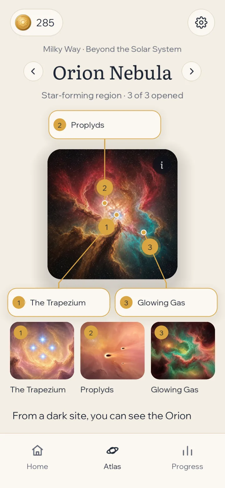 The Orion Nebula page with numbered markers for the Trapezium, the proplyds and the glowing gas.